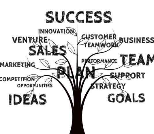 Interaktywne reklamy – nowy wymiar zaangażowania