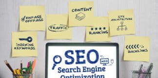 Jak automatyzować publikację postów na wielu platformach?